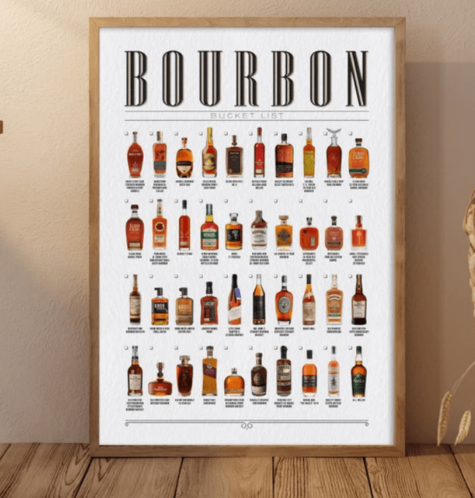 Bourbon Bucket List Poster